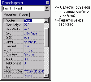 Компоненты C++ Builder